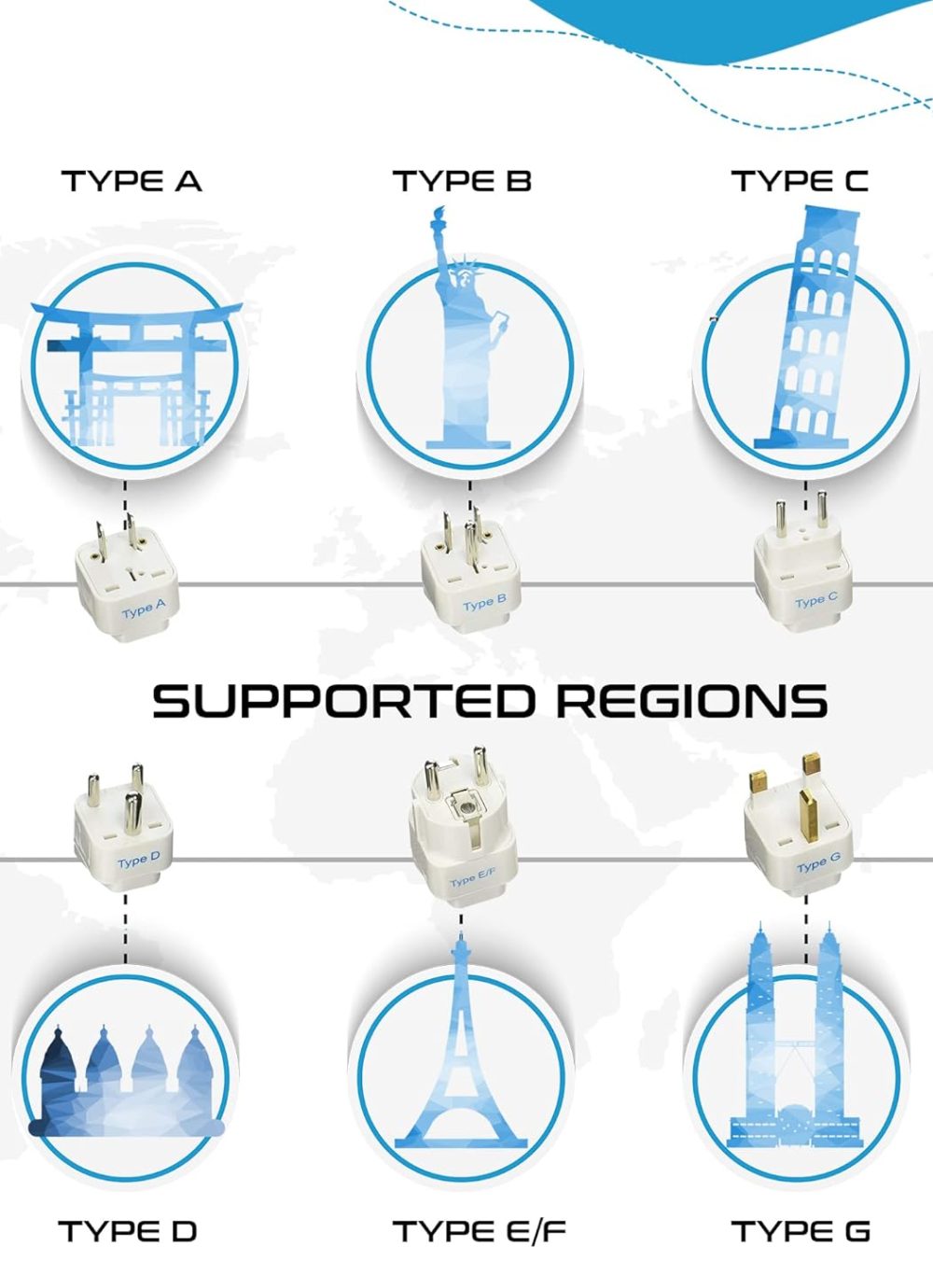 Ceptics Travel Adapter with Types A-M Plugs, Travel Plug Adapter Set Compatible with Power Sockets in All Continents, Compact World International Plug Adaptor Kit, Set of 12,GP-12PK - Image 5