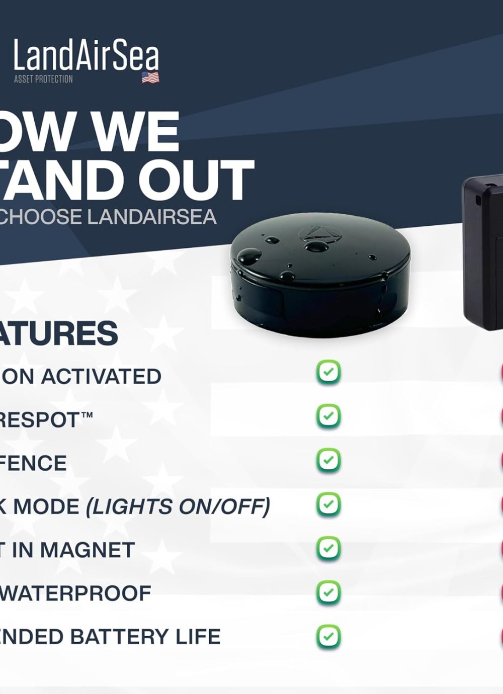 LandAirSea 54 GPS Tracker - Made in the USA from Domestic & Imported Parts. Long Battery, Magnetic, Waterproof, Global Tracking. Subscription Required - Image 4
